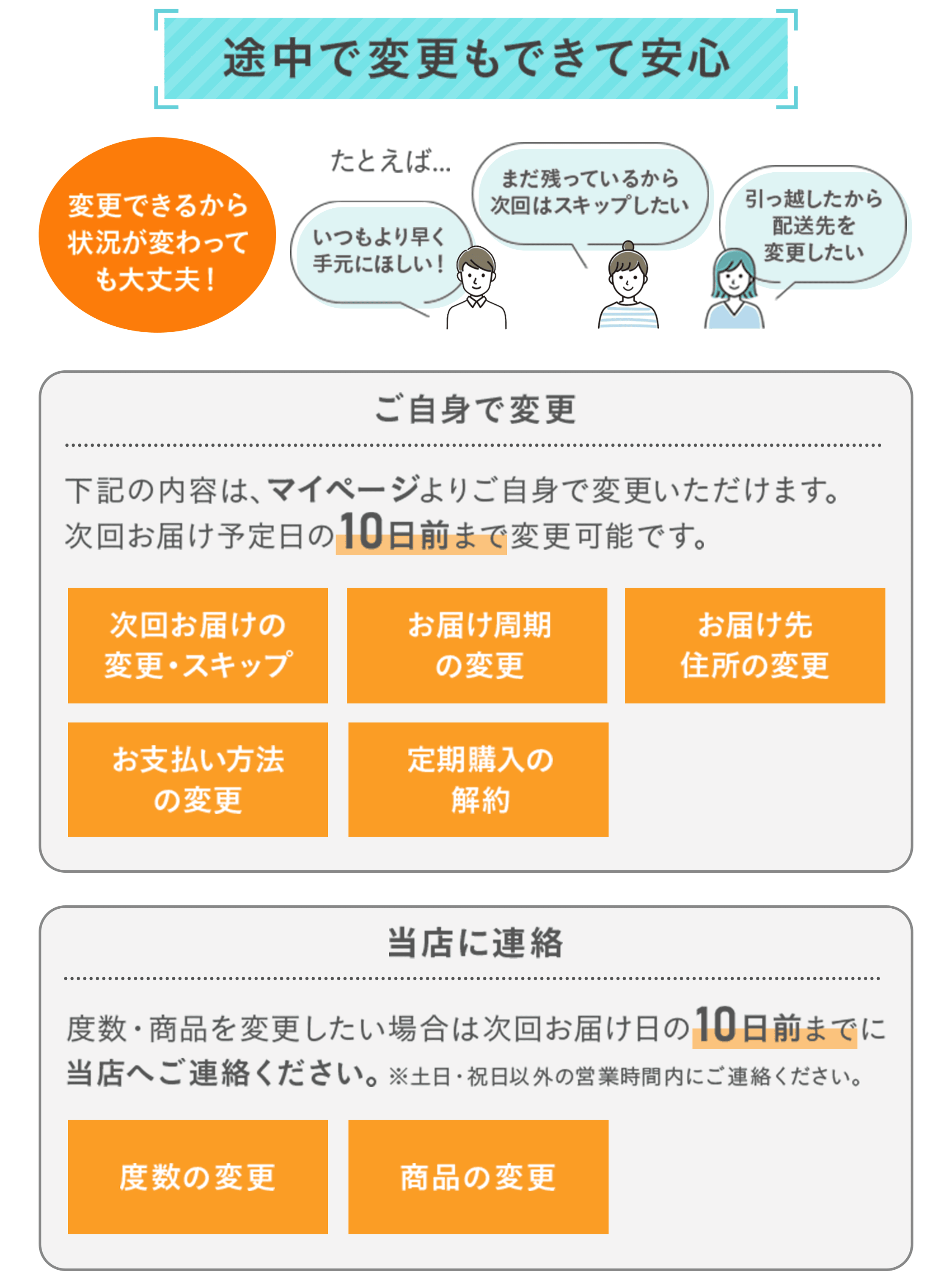 途中で変更もできて安心