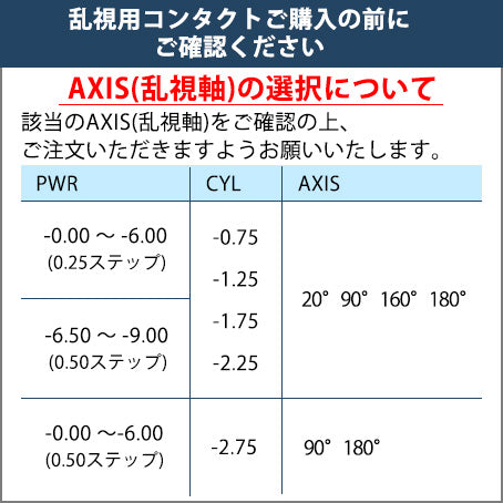 バイオトゥルートーリック_製作範囲