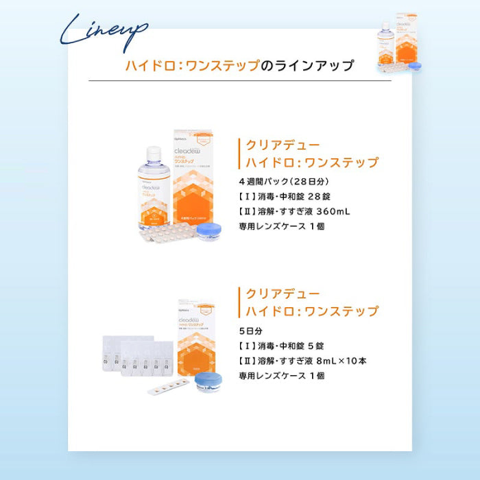 クリアデュー ハイドロ,ワンステップ 28日分
