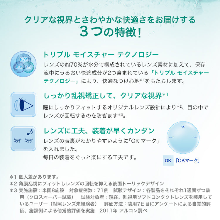 デイリーズ アクア コンフォートプラス トーリック 30枚入 (ワンデー / 乱視用)