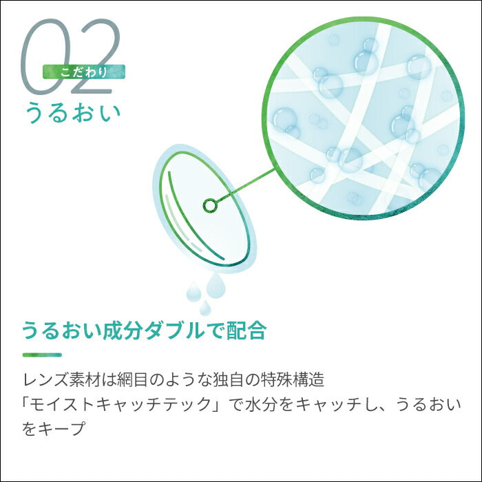 LaClarte(ラクラルテ) ワンデーUV Silicone O2 plus 30枚入 特徴2