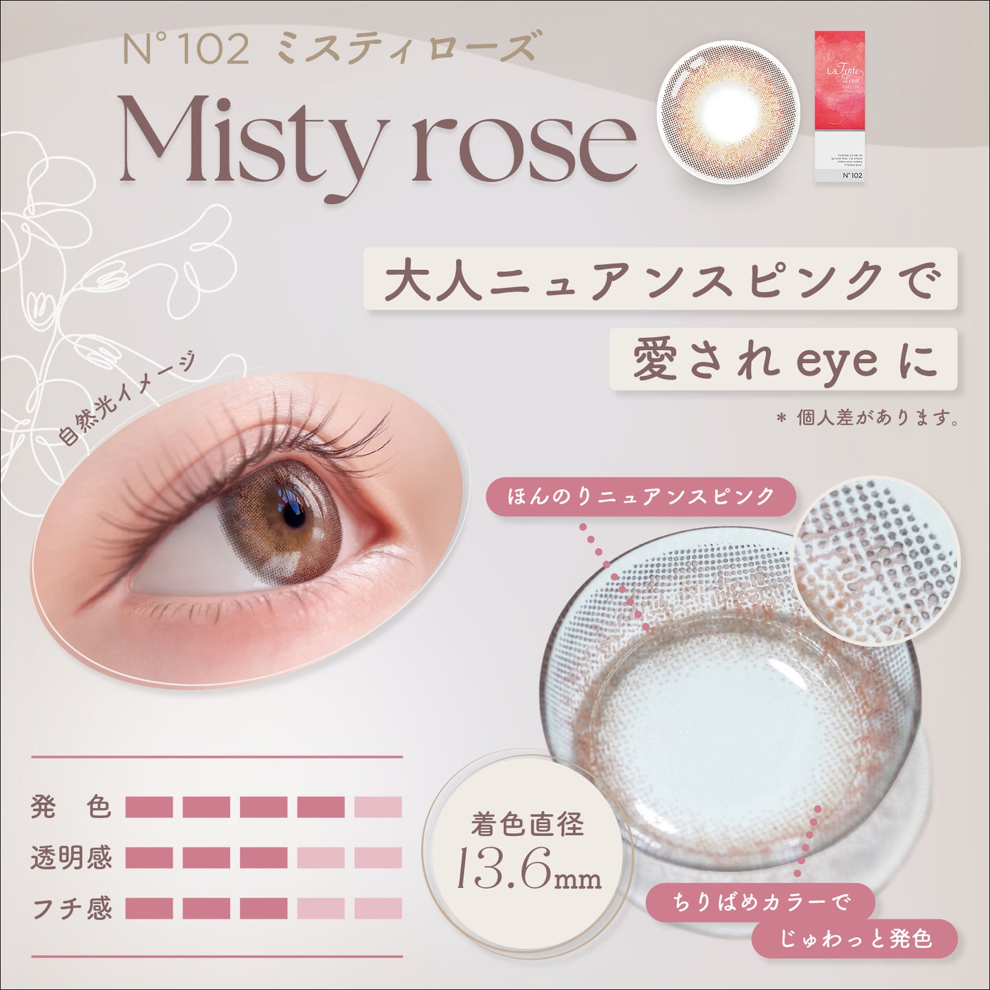 LaFORTE Lena ( ラフォルテ レナ ) ワンデーUV 10枚入(ワンデー / カラコン)