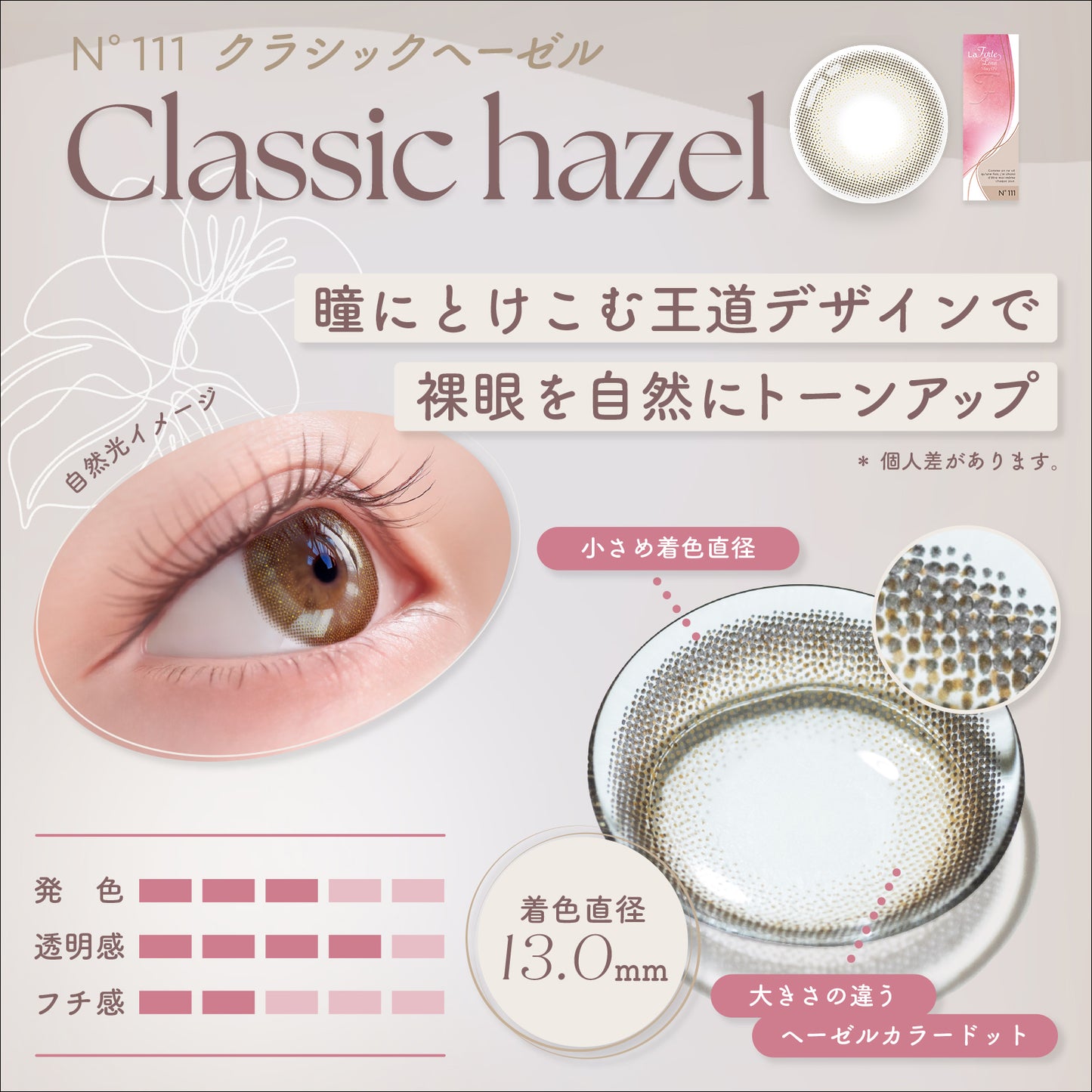 LaFORTE Lena ( ラフォルテ レナ ) ワンデーUV 10枚入(ワンデー / カラコン)