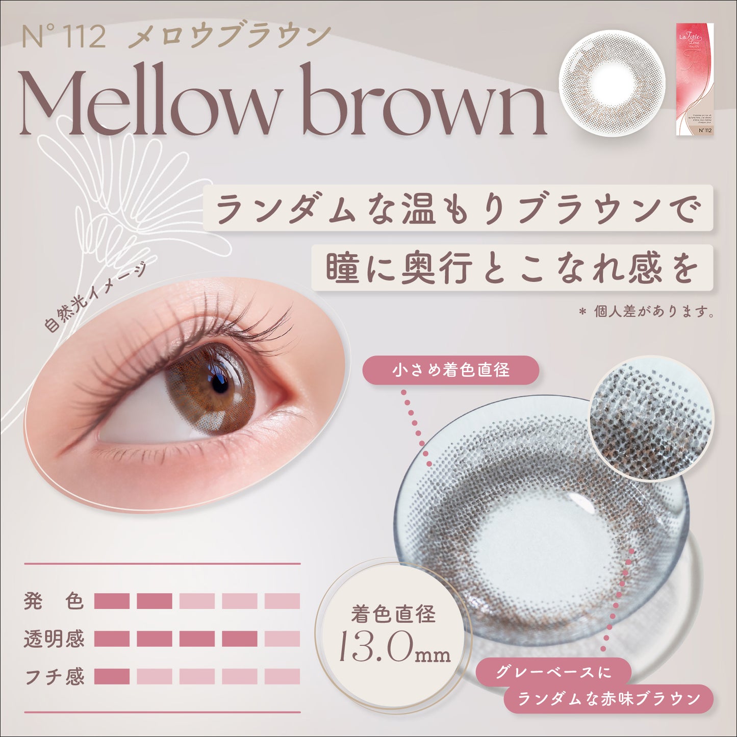 LaFORTE Lena ( ラフォルテ レナ ) ワンデーUV 10枚入(ワンデー / カラコン)