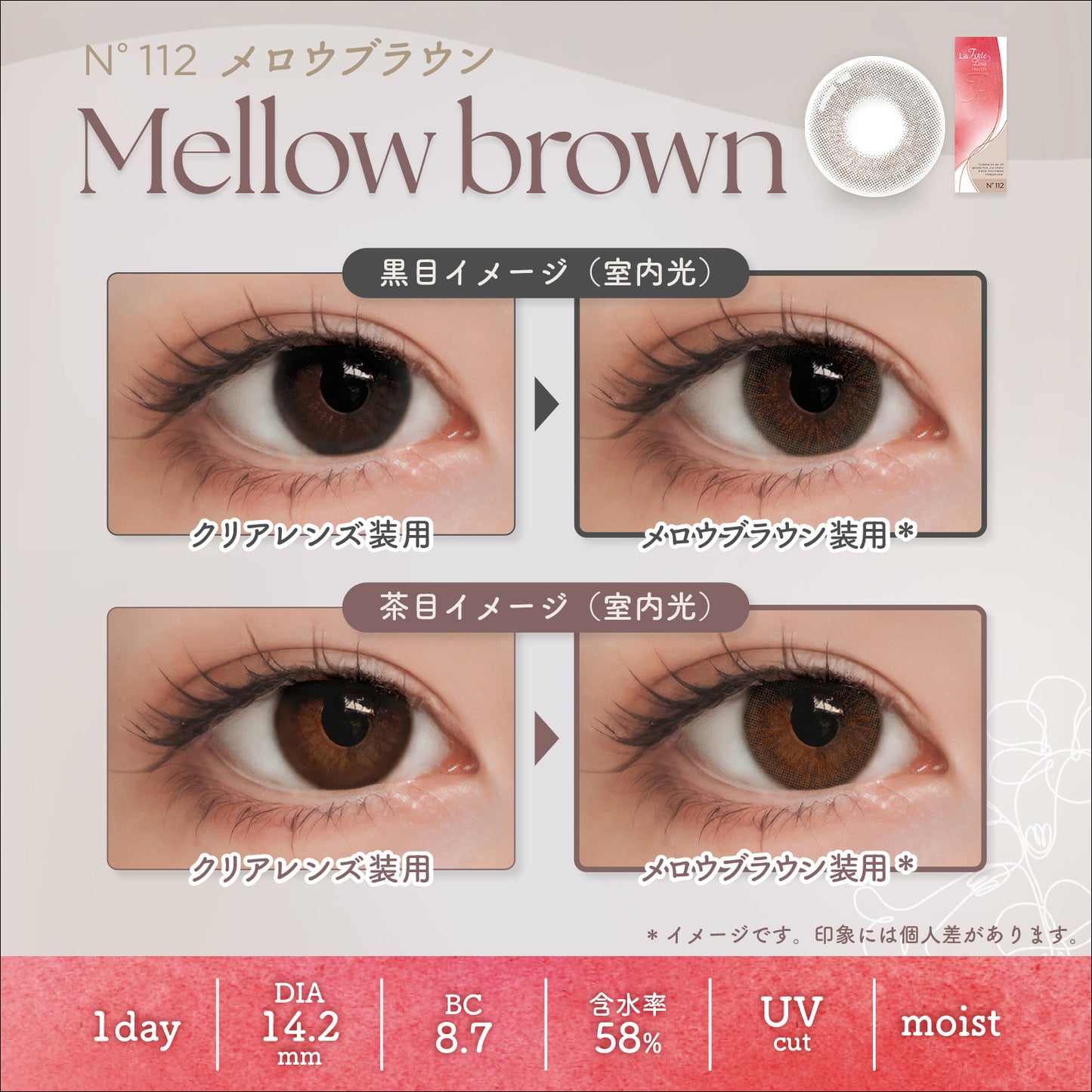 LaFORTE Lena ( ラフォルテ レナ ) ワンデーUV 10枚入(ワンデー / カラコン)