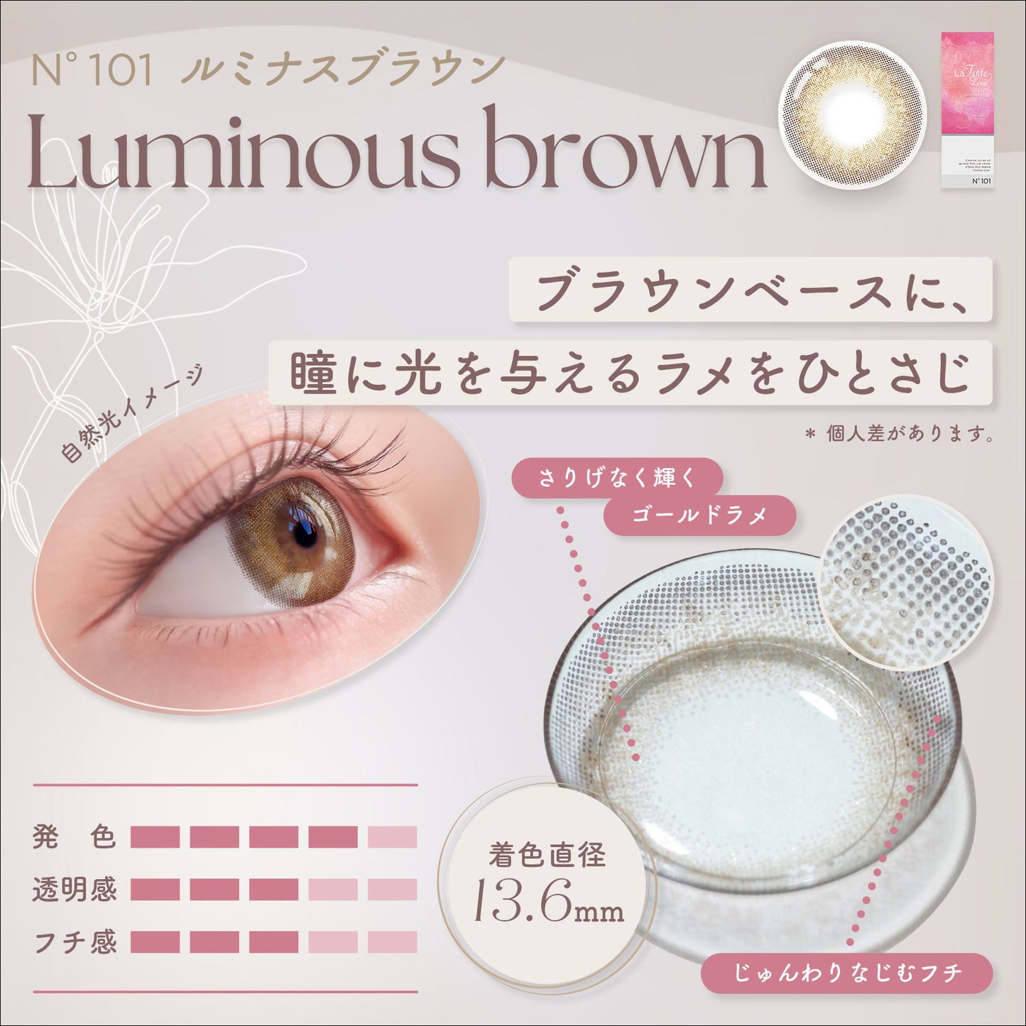 LaFORTE Lena ( ラフォルテ レナ ) ワンデーUV 10枚入(ワンデー / カラコン)