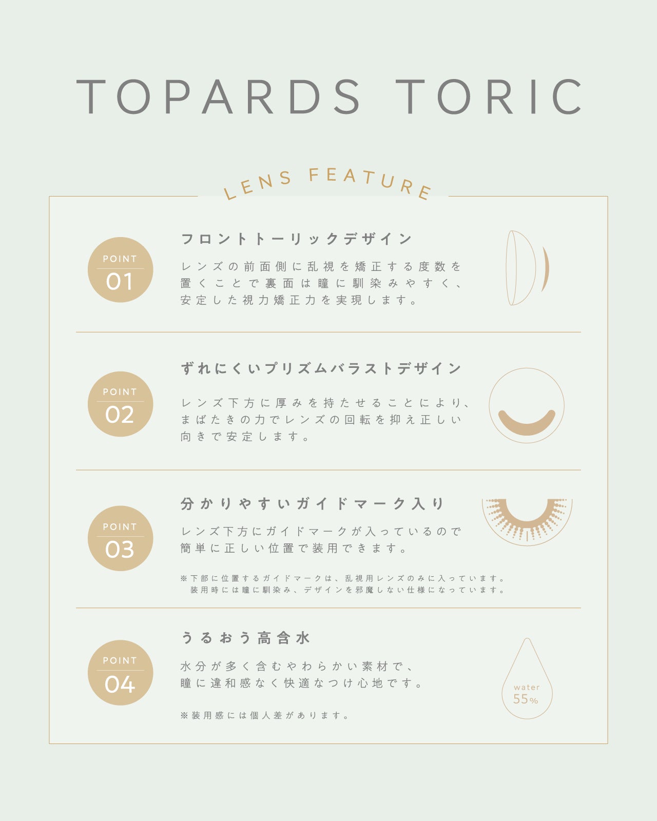 トパーズトーリック 10枚入