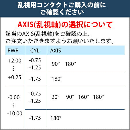 シード ワンデーピュアうるおいプラス乱視用 32枚入 度数制作範囲
