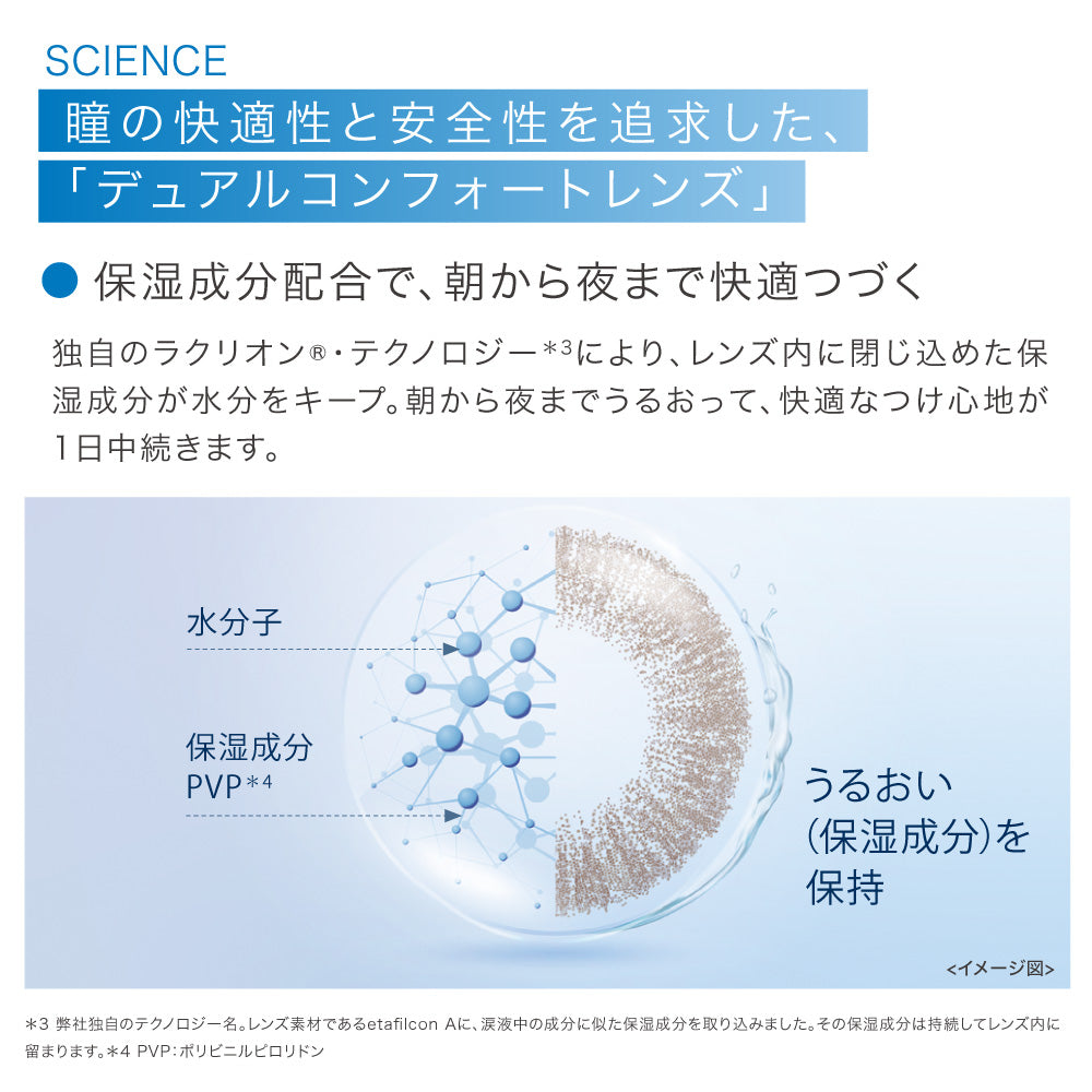 ワンデー アキュビュー ディファイン モイスト 10枚入