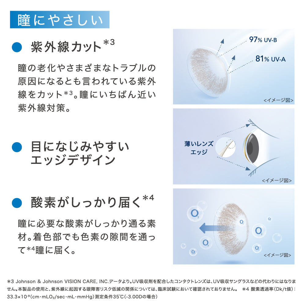 ワンデー アキュビュー ディファイン モイスト フレッシュ シリーズ 10枚入（ワンデー / カラコン）