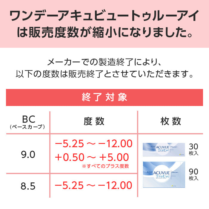 ワンデー アキュビュー トゥルーアイ 30枚入 – コンタクトレンズの通販ならレンズワン