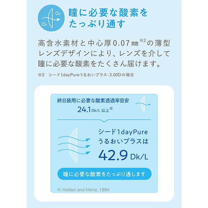 シード ワンデーピュアうるおいプラス 96枚入（ワンデー）