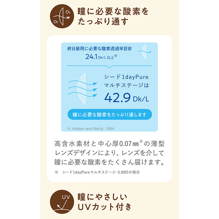 シードワンデーピュアマルチステージ 32枚入（ワンデー / 遠近両用）