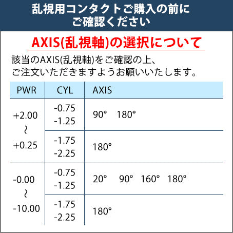 シード ワンデーピュアうるおいプラス乱視用 32枚入 （ワンデー / 乱視用）