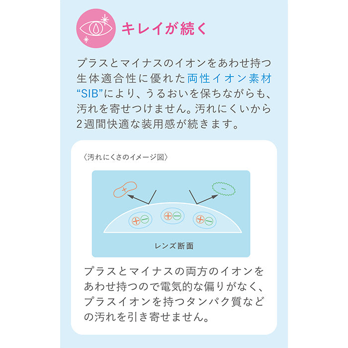 シード2ウィークピュアうるおいプラス 6枚入（2week）