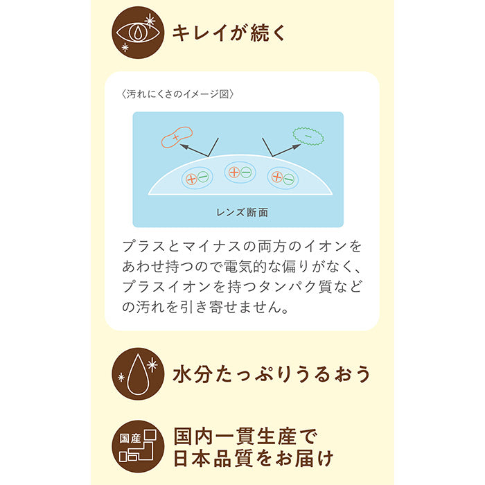 シード 2ウィーク ピュア マルチステージ 6枚入（2week / 遠近両用
