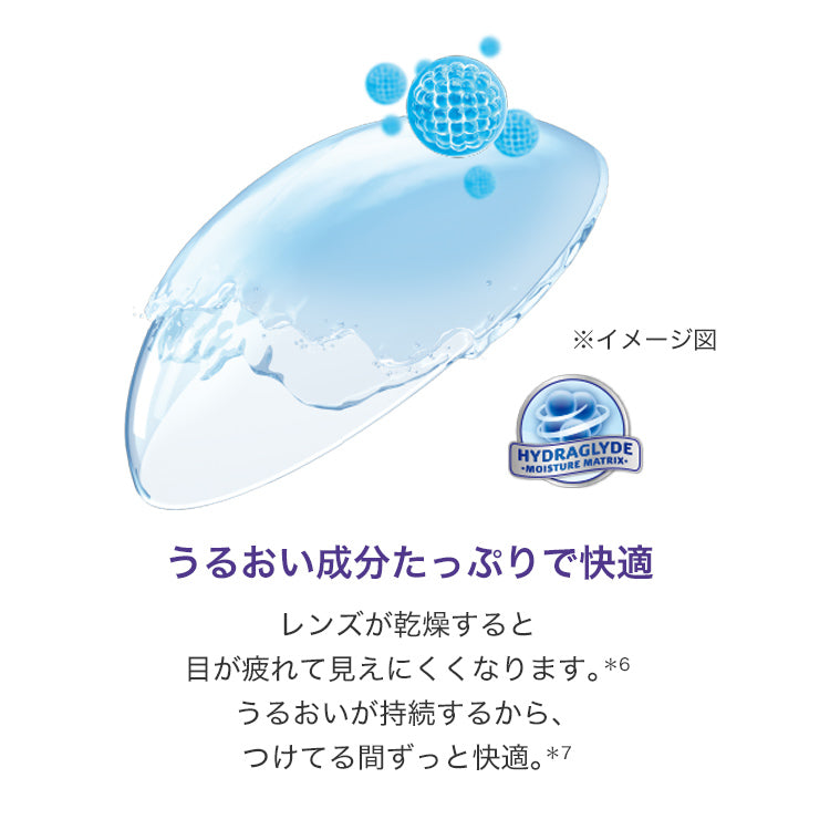 エアオプティクス プラス ハイドラグライド マルチフォーカル 6枚入（2week / 遠近両用）