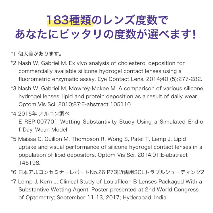 エアオプティクス プラス ハイドラグライド マルチフォーカル 6枚入（2week / 遠近両用）