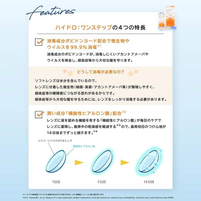 クリアデュー ハイドロ,ワンステップ 28日分