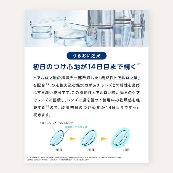 クリアデュー ハイドロ,ワンステップ 28日分