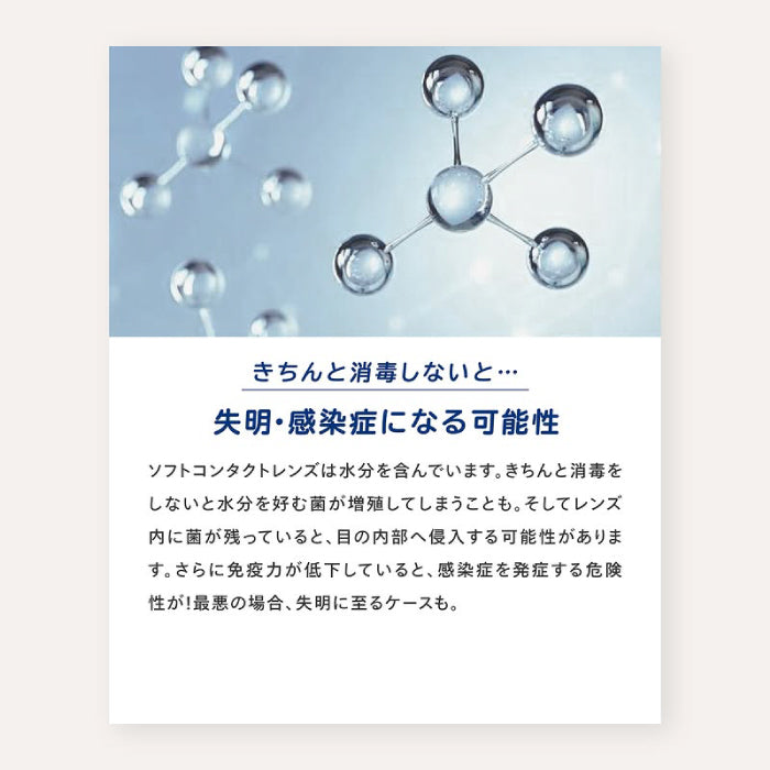 クリアデュー ハイドロ,ワンステップ 28日分