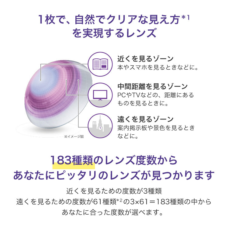 デイリーズ アクア コンフォートプラス マルチフォーカル 30枚入