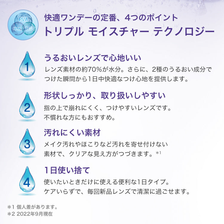 デイリーズ アクア コンフォートプラス マルチフォーカル 30枚入（ワンデー / 遠近両用）