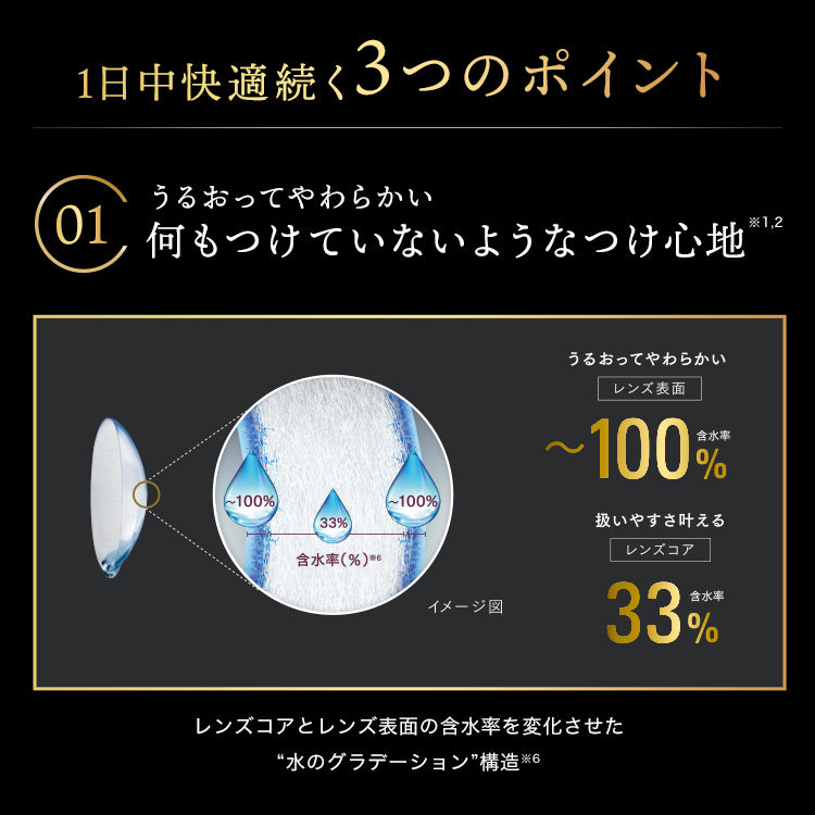 デイリーズ トータルワン 30枚入（ワンデー）