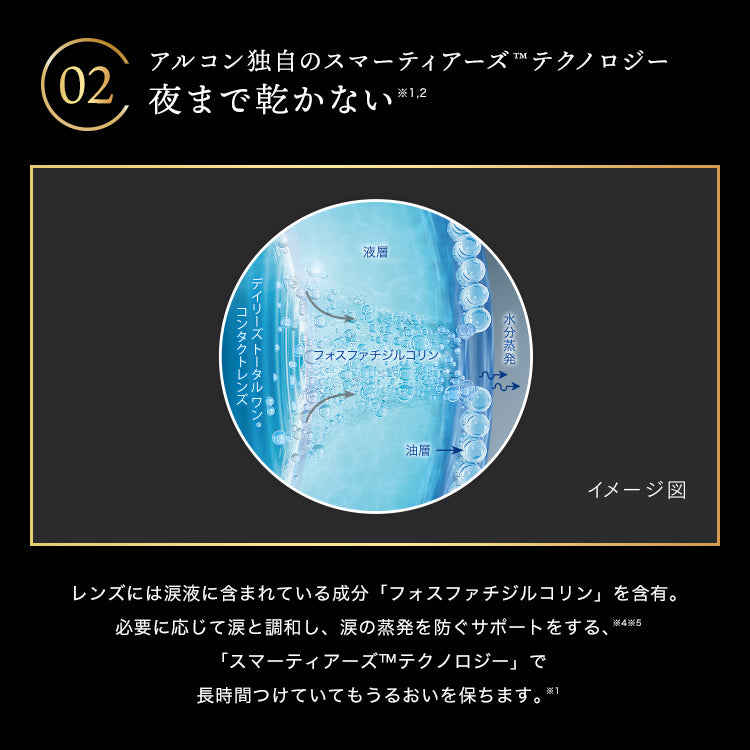デイリーズ トータルワン 30枚入（ワンデー）