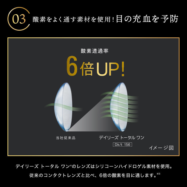 デイリーズ トータルワン 30枚入（ワンデー）