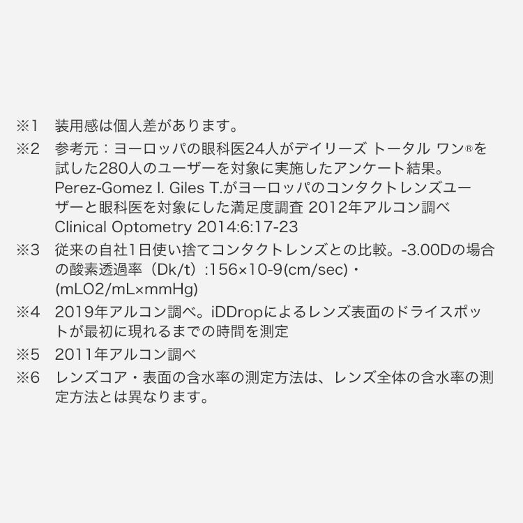 デイリーズ トータルワン 30枚入（ワンデー）