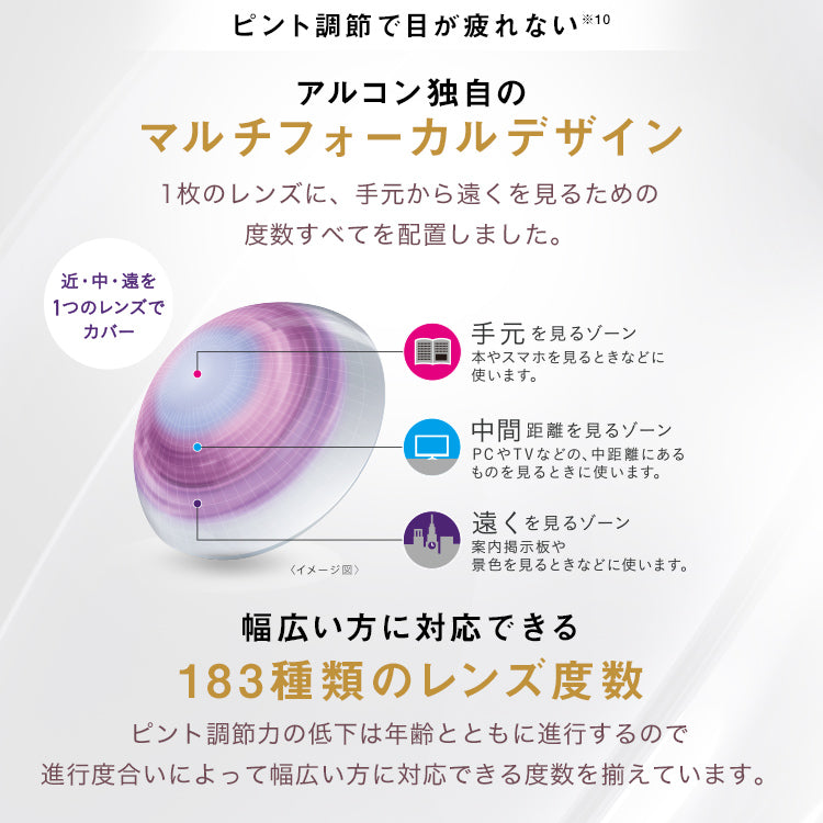 デイリーズ トータルワン マルチフォーカル 30枚入（ワンデー / 遠近両用）