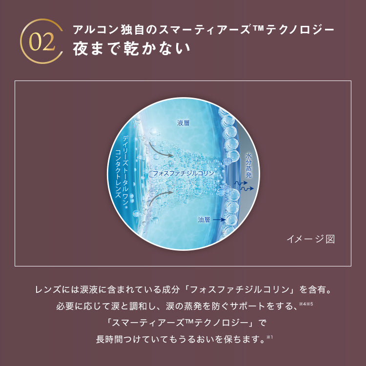 デイリーズ トータルワン マルチフォーカル 30枚入（ワンデー / 遠近両用）