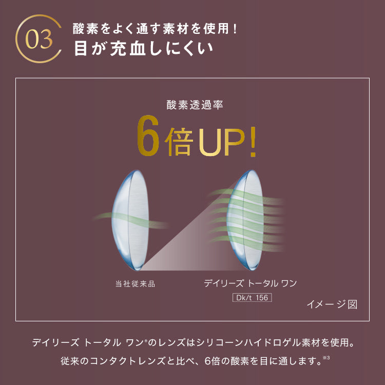 デイリーズ トータルワン マルチフォーカル 30枚入（ワンデー / 遠近両用）
