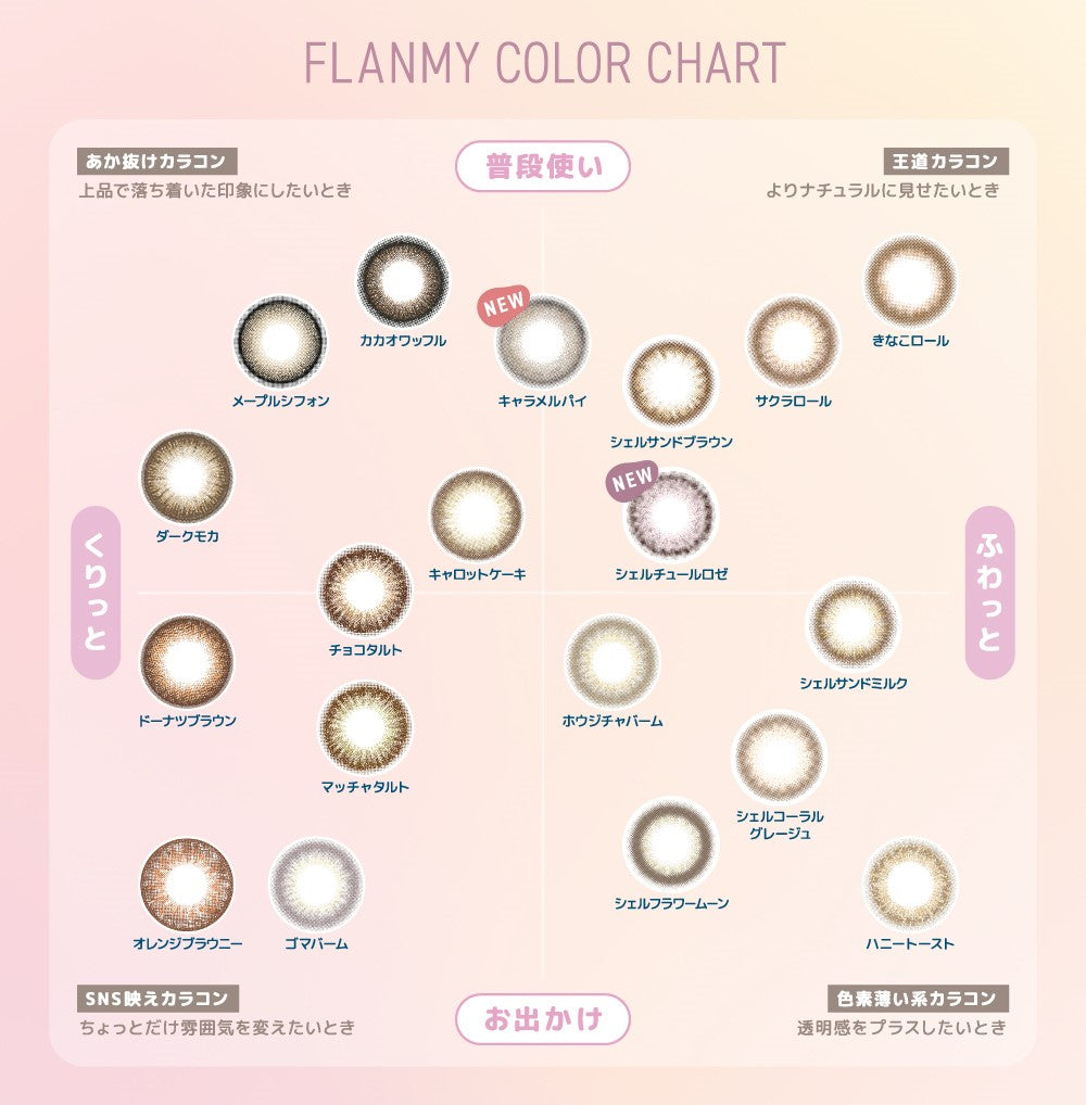FLANMY 30枚入 カラーチャート