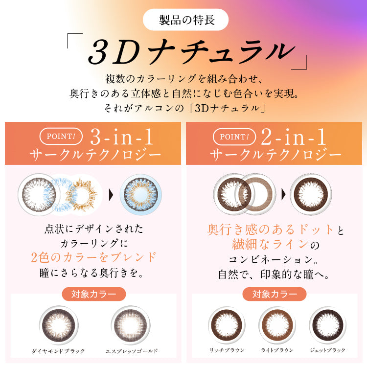 フレッシュルック デイリーズ イルミネート 30枚入（ワンデー / カラコン）