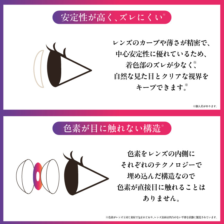 フレッシュルック ワンデーカラー 10枚入