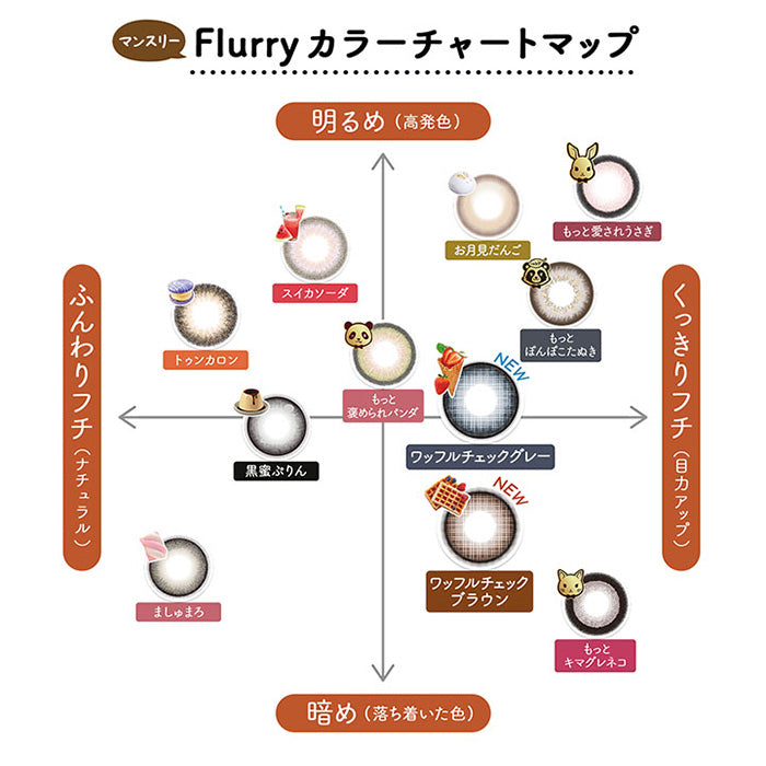 フルーリーマンスリー 3枚入