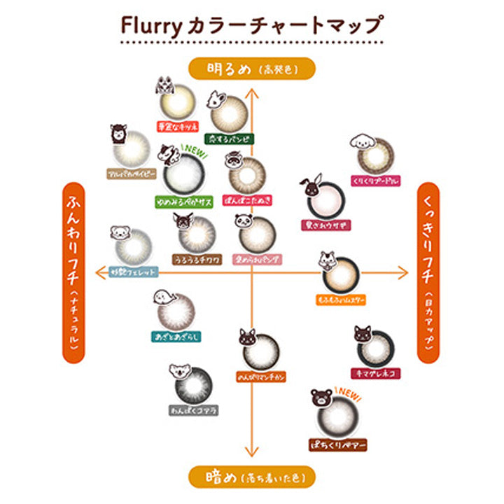 Flurry (フルーリー) 10枚入