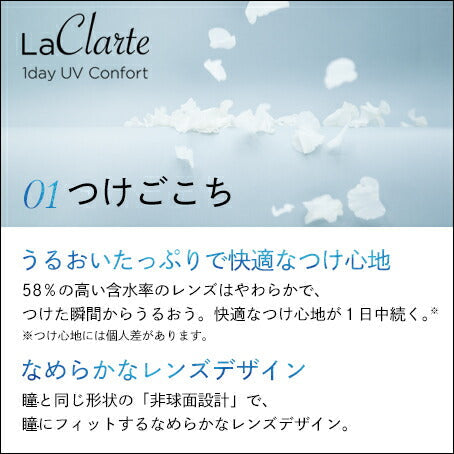LaClarte (ラクラルテ) ワンデーUV Confort 5枚入 特徴1 