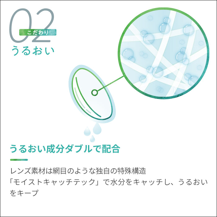 LaClarte(ラクラルテ) 2ウィーク UV Silicone O2 plus 6枚入