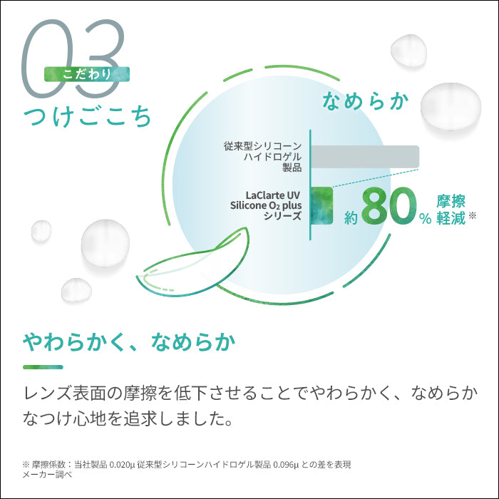 LaClarte(ラクラルテ) 2ウィーク UV Silicone O2 plus 6枚入