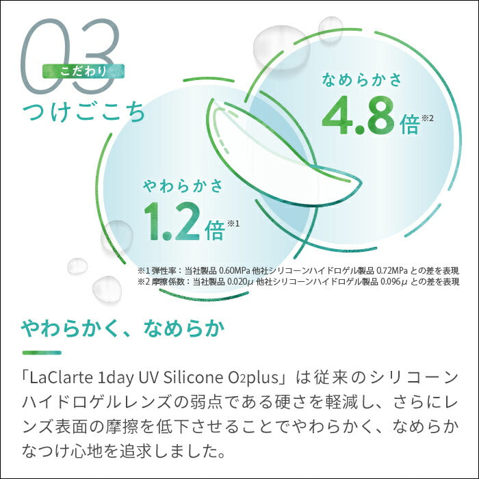 LaClarte(ラクラルテ) ワンデーUV Silicone O2 plus 30枚入 特徴4
