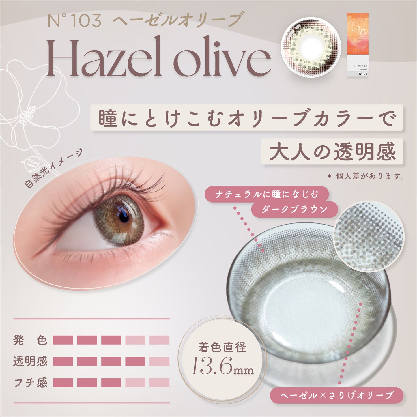 LaFORTE Lena ( ラフォルテ レナ ) ワンデーUV 10枚入（ワンデー / カラコン）