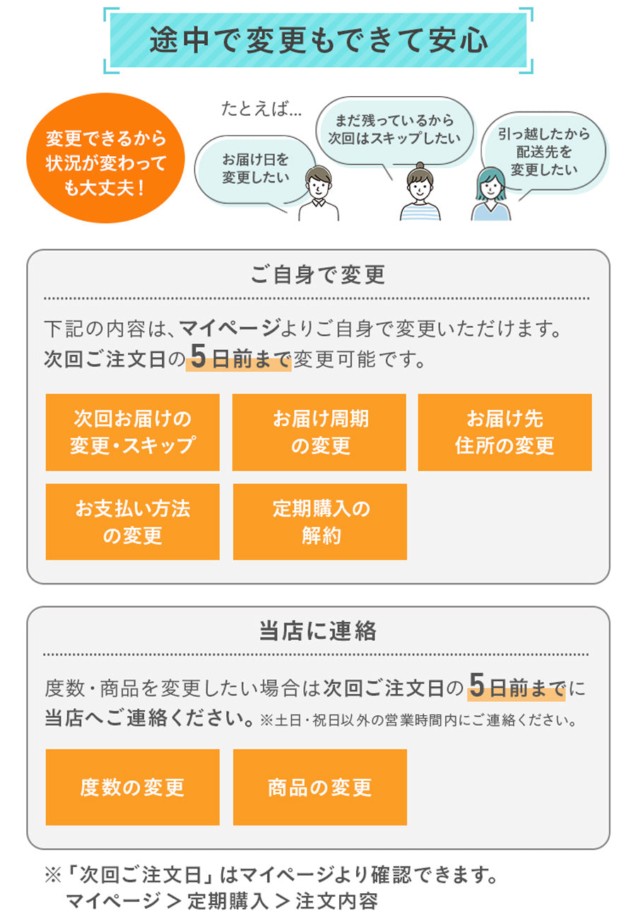 途中で変更もできて安心