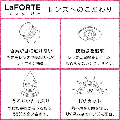 LaFORTE(ラフォルテ) ワンデーUV 30枚入 – コンタクトレンズの通販ならレンズワン