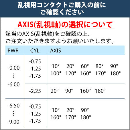 ワンデー アキュビュー モイスト 乱視用 30枚入 – コンタクトレンズの