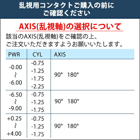 ワンデー アキュビュー オアシス 乱視用 30枚入 – コンタクトレンズの通販ならレンズワン